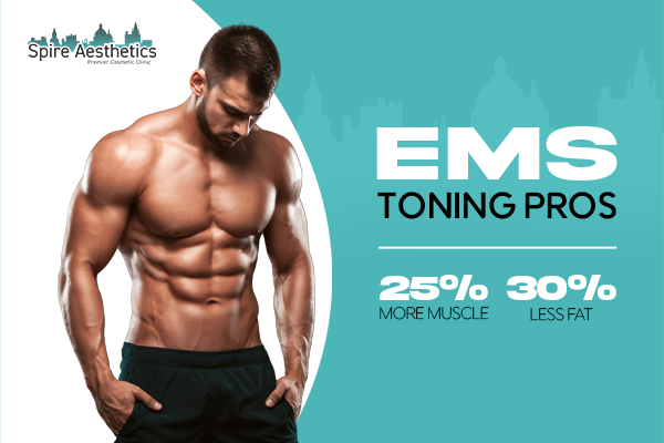 image of man with benefits of EMS toning pros treatment to help combat weight gain Bexleyhill